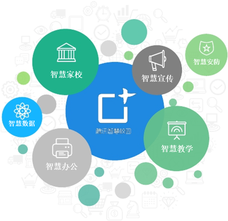 选择适合您的小程序开发指南
